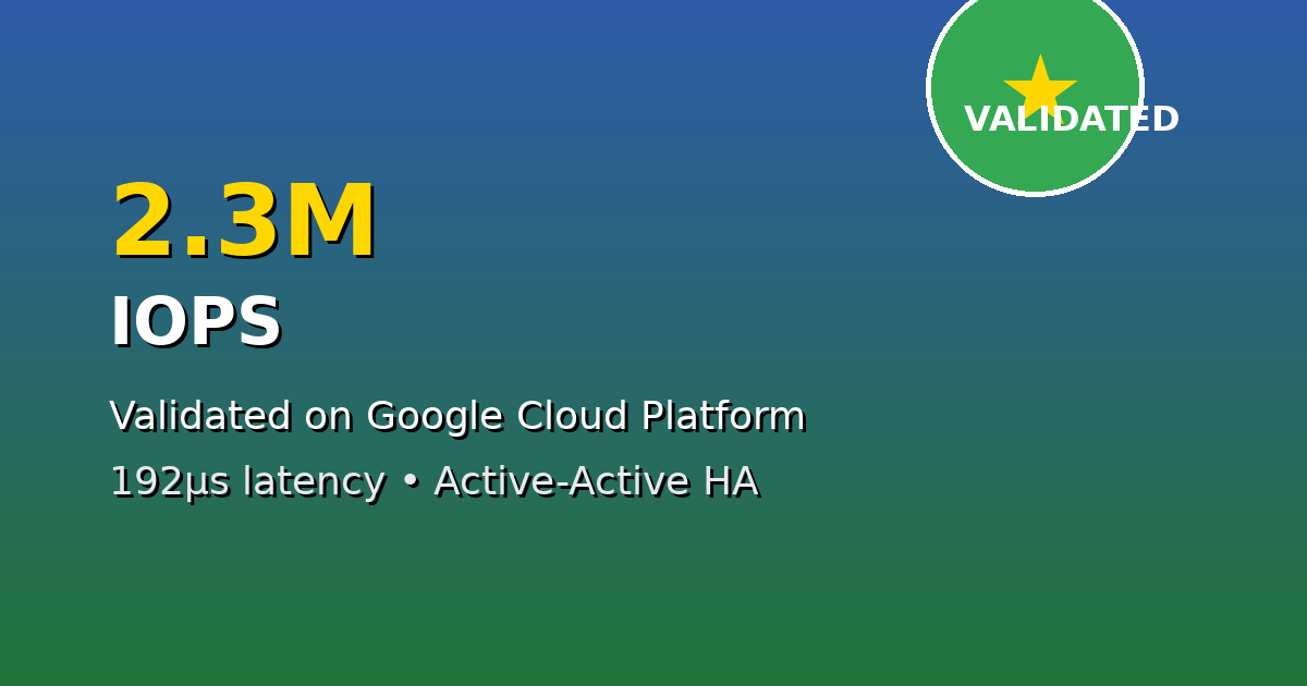 MayaScale Achieves 2.3M IOPS on Google Cloud N2 Instances